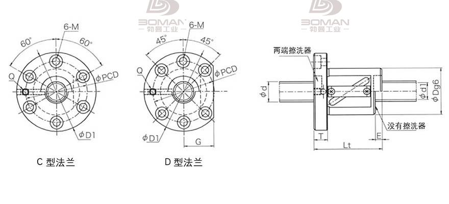 KURODA GR5012FS-CALR 上海黑田精工丝杆