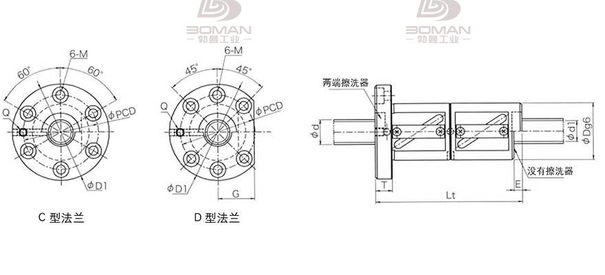 KURODA GR5012DD-DALR 黑田精工丝杆是什么材质