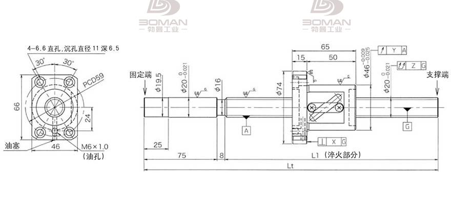 KURODA GG2010DS-BALR-1005A 黑田精工丝杆评测